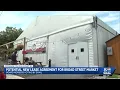 Harrisburg s Broad Street Market nears new lease agreement