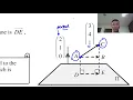 Vectors 6 Part 11 Example 16