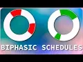 Biphasic sleep schedules Polyphasic schedules explained