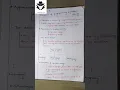 Plus one Computer science Focus area scert Chapter 4 Principles of programming Problem Solving