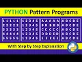 Printing Numbers and Alphabets in Square pattern in Logic explained