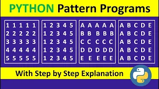 Printing Numbers and Alphabets in Square pattern in Logic explained