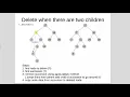 Trees 16 Binary Search Trees 6
