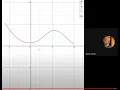 Calc Design a roller coaster on Desmos