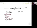 CamelCase and snake - case in Coding