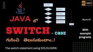 Switch case in JAVA by Telugu Engineer hm peruri