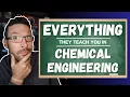 Everything You ll Learn in Chemical Engineering