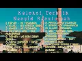 Download Lagu KOLEKSI NASYID RASULULLAH | Menyentuh hati | Nasyid Malaysia | Koleksi Evergreen \u0026 Terbaik
