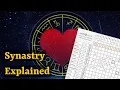 What is astrological synastry