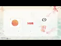Recognition of Chinese Characters