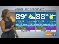 Fourth of July beach forecast for Corpus Christi Texas