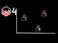 How to Color The Image On Specific Area Color in Chart JS 4