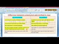 Difference between Constructor and Method in Java Java Programming Telugu