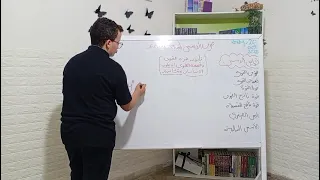 المتسابق محمد تيسير مسابقة الملعم المتميز تعليم رياضيات المعلمين 