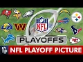 NFL Playoff Picture Wild Card Schedule Bracket Matchups Dates And Times For 2025 NFL Playoffs