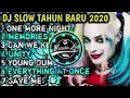Dj tahun 2020
