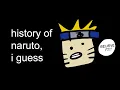 the entire history of naruto I guess