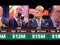 Networth Evolution Of Paul Heyman