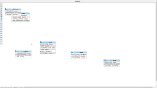 Make an ERD Entity Relational Diagram in PhpMyAdmin