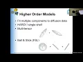DiffusionMRI tutorial Lesson5 - Higher order diffusion models
