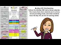 Child Nutrition Calendar Updates McAllen ISD