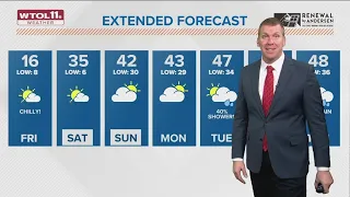 Frigid Friday sub-zero wind chills expected into the weekend WTOL 11 Weather