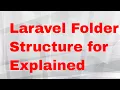 Laravel Tutorial - 2