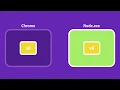 Node js Architecture Mosh
