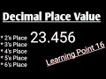 Place Value of Decimal Number Explanation Example Easy ways to understand