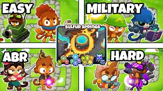 Can You Complete a Map Without Re-Using any Monkeys