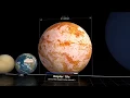 Download Lagu Alam semesta - Perbandingan Planet , Bintang dan Galaksi
