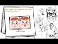 How computers recognize faces