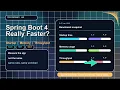 Spring Boot 4 Performance Test - Is It Really Faster