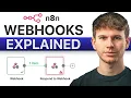 The Ultimate Guide to Webhooks in n8n Step-by-Step