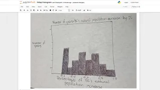 Module 8 - Histogram Part 1