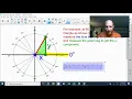 Unit Circle project part 1
