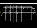 Rotate and delete GeeksForGeeks Problem of the Day