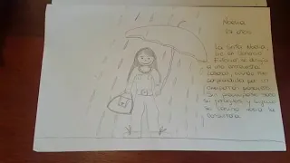 El Test de la Persona bajo la lluvia en la Evaluación Psicológica.