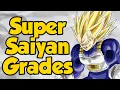 The Super Saiyan Grade Multipliers