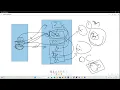Python Memory Management