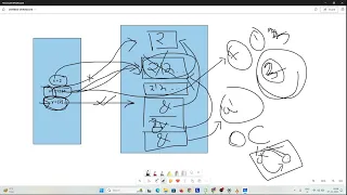 Python Memory Management