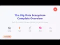 Big Data Ecosystem Explained A Beginner s Guide to Tools Technologies