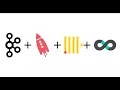 Real-time Streaming of Sensor Data its Visualisation through Apache Kafka Clickhouse Superset