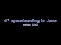Java LibZ A Speedcoding