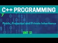 Public Protected and Private Inheritance in C