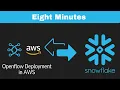Snowflake - Openflow Deployment in AWS
