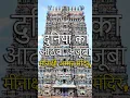 Download Lagu Madurai Meenakshi temple! 🛕 #madurai #temple #sanatan #sanatandharma #sanatandharm #facts #shorts