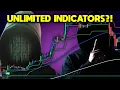 TradingView Secret ADD 40 INDICATORS ON FREE ACCOUNT
