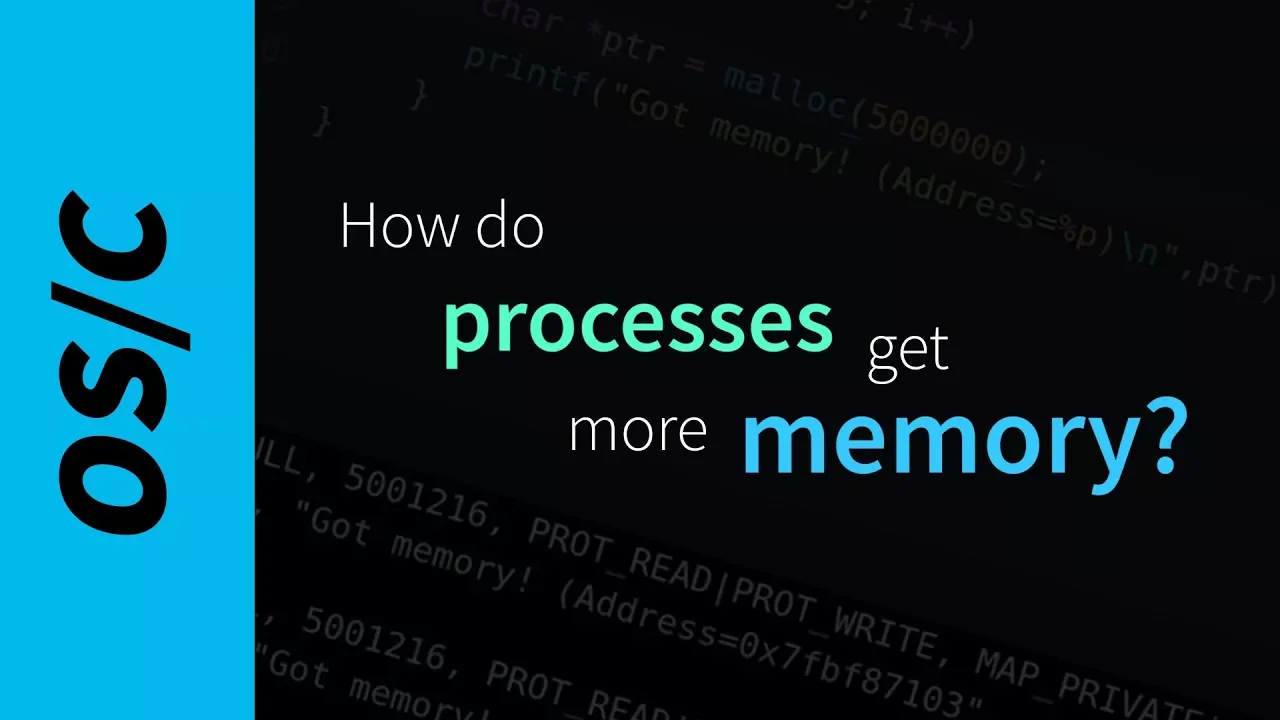 How processes get more memory. (mmap, brk)