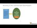 93 Android Custom ListView With BaseAdapter Android Tutorial